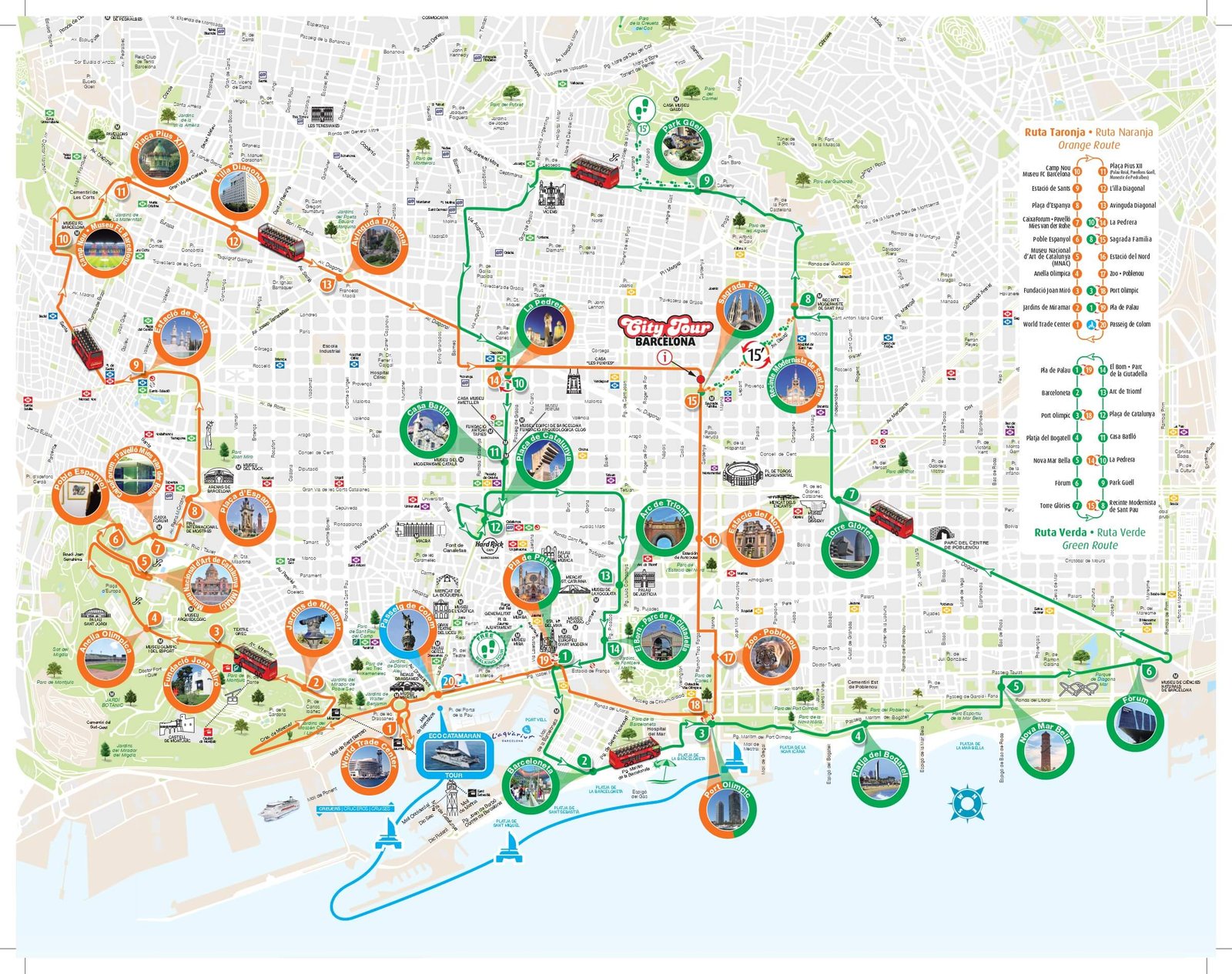 Mapa City Tour Barcelona